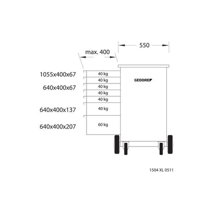 GEDORE XL Rollwerkbank 1,25 m breit mit 7 Schubladen 1504 XL 1411