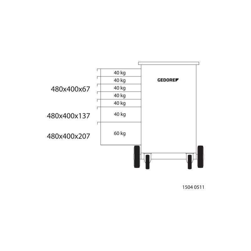GEDORE Rollwerkbank mit 7 Schubladen 1504 0511